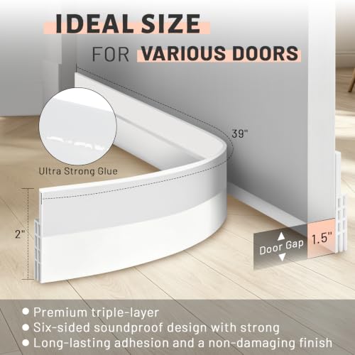 Self-Adhesive Silicone Door Draft Stopper 4-Pack - 2" x 39" Door Sweep