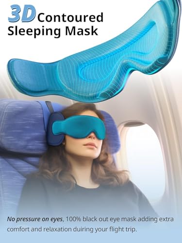 360° Travel Pillow with Eye Mask for Long Flights - Soft Support