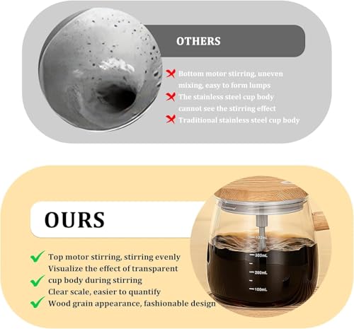 VDHU 13.5oz Electric Self-Stirring Mug - 400ml Home & Office Coffee, Milk, Protein Mixer