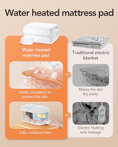 Queen Size Water Heated Mattress Pad - 4 Modes, 12 Timers, Quiet Operation