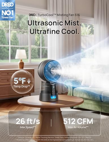 Oscillating Misting Fan with Ultrafine Mist and 6 Speeds, Grey
