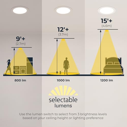 HALO HLB 6 inch LED Recessed Lighting Canless Dimmable Ceiling Light with Selectable Lumens and Selectable Color Temperature 2700K-5000K Wet Location Indoor Outdoor Soffit Downlight HLB6LSFS5