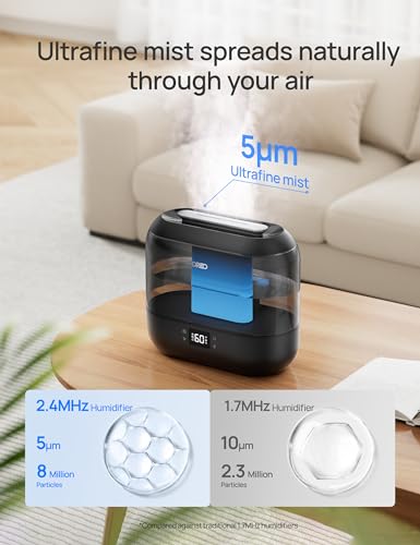 Smart Cool Mist Humidifier for Bedroom - 4L Top-Fill, Quiet 28dB & App Control