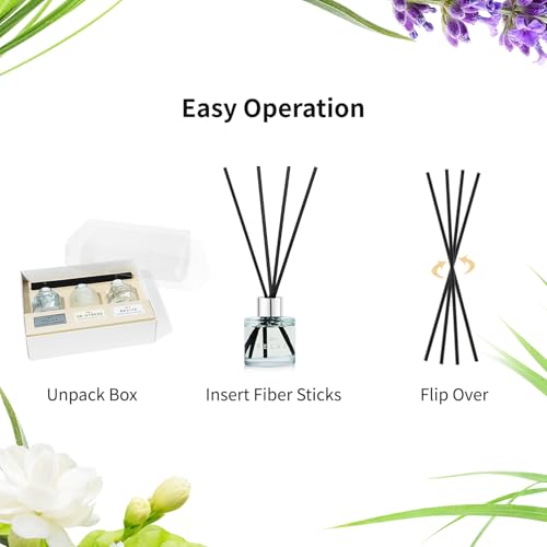 3 Pack Reed Diffuser Set with Lavender Jasmine and Lemongrass Scents