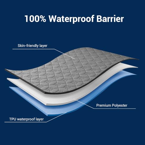 100% Waterproof Queen Mattress Protector - Noiseless, Soft & Deep Pocket