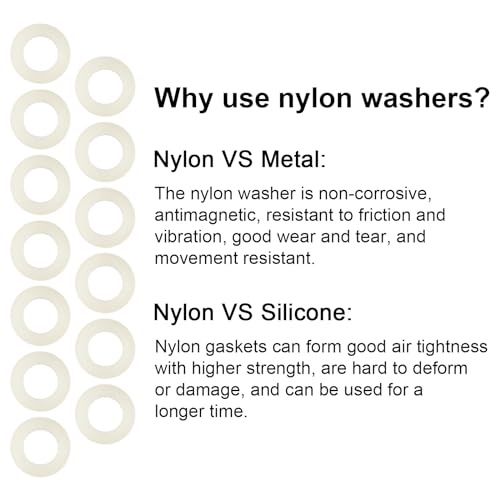 Nylon CO2 Regulator Washers for CGA-320 Fittings, 15-Pack Leak-Free Gaskets