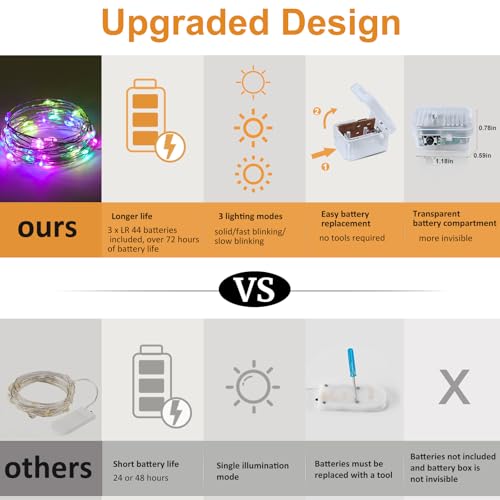 ZGWJ Fairy Lights Battery Operated 12 Pack 20 LED 7ft Waterproof USB-Optional Colorful String Lights with 3 Modes