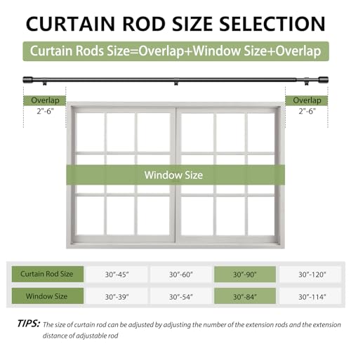 Edidonson Adjustable Black Curtain Rods 30-90 Inch Spliced Window Rod
