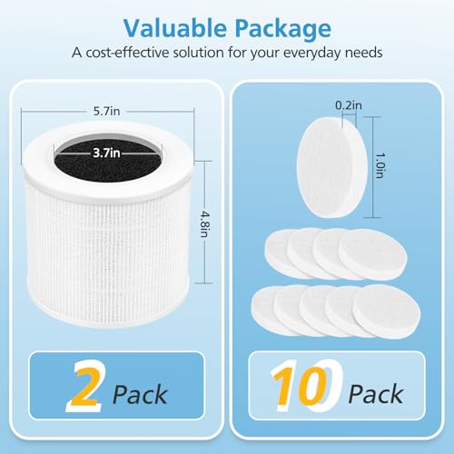 2 Pack Mini Replacement Air Purifier Filters 5.7" x 4.8"