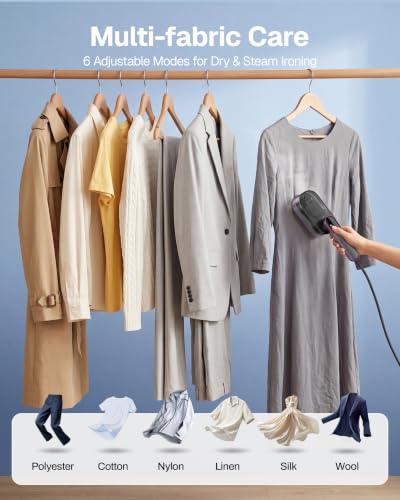 Portable Handheld Travel Garment Steamer, 1000W Fast-Heating Iron