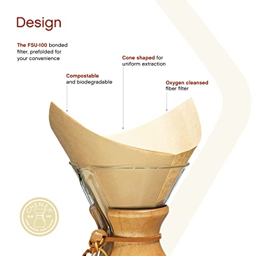 Chemex Unbleached Coffee Filters 120 Count - Eco-Friendly Pour Over Filter Papers