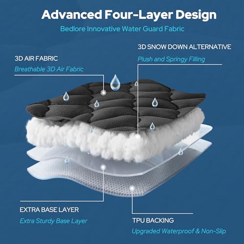 BEDLORE Waterproof Queen Mattress Pad - Quilted Fitted Mattress Protector