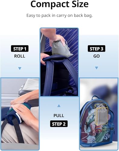 360° Travel Pillow with Eye Mask for Long Flights - Soft Support