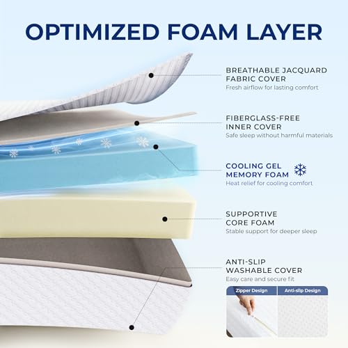 Twin 6 Inch Cooling Gel Memory Foam Mattress - Pressure Relief Bed in a Box