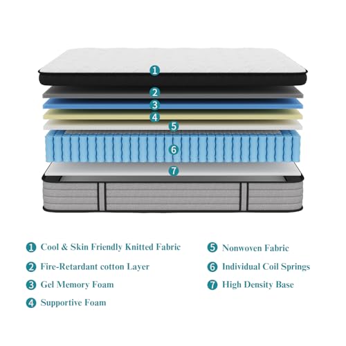 NeoDream Full Size Hybrid Mattress with Memory Foam & Pocket Springs, 12 Inch in a Box