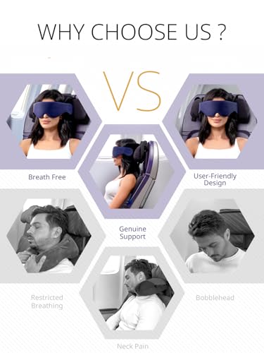 Ergonomic Travel Pillow with 3D Eye Mask for Sleep Support