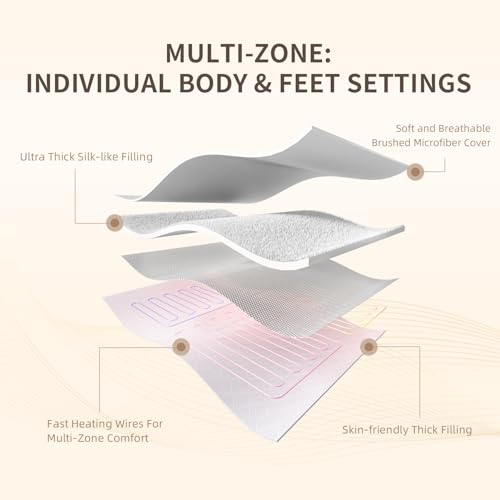 Queen Size Heated Mattress Pad with Multi-Zone Heating & Dual Controllers