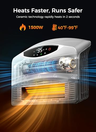 1500W Electric Wall Heater with WiFi Remote Control and Thermostat