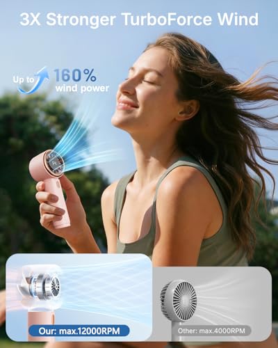 SWEETFULL Mini Handheld Turbo Fan - Rechargeable 5-Speed Portable Personal Fan