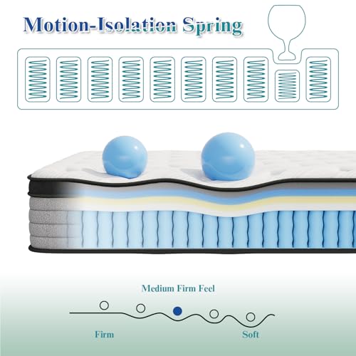 NeoDream Full Size Hybrid Mattress with Memory Foam & Pocket Springs, 12 Inch in a Box