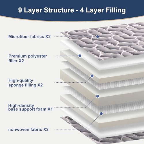 Japanese Floor Futon Mattress - Extra-Thick High-Density Foam Pad, Twin Size