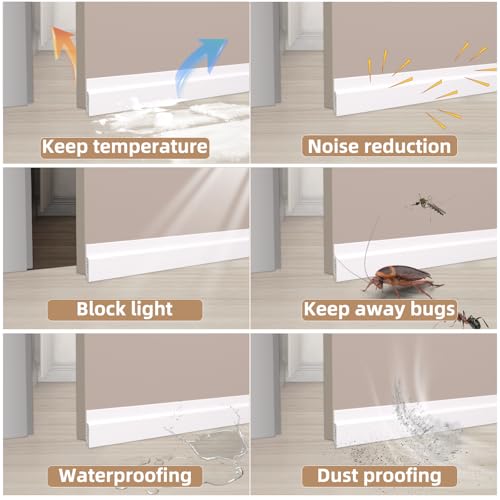 39-Inch Under Door Draft Stopper - Silicone Soundproof Door Sweep