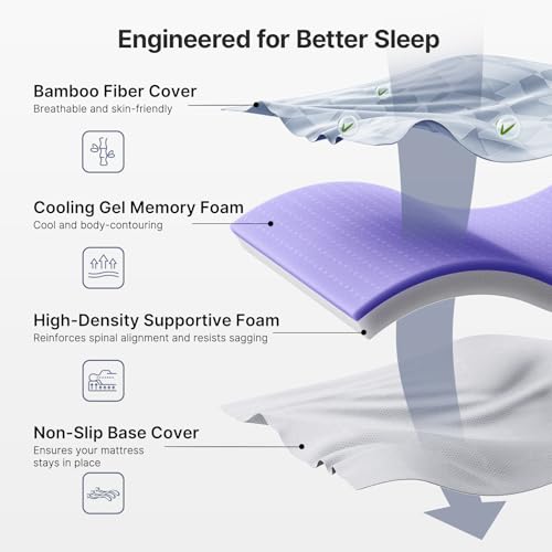 3" Firm Mattress Topper Queen - Cooling Bamboo Cover, Memory Foam