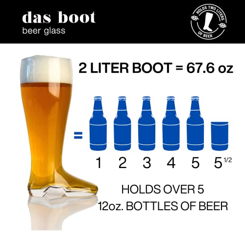 2 Liter German-Style Beer Boot Glass - Authentic Oktoberfest Beer Mug