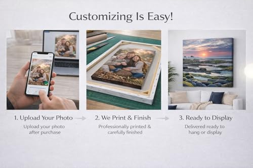 Custom Canvas Poster 24x36 - Personalized Photo to Print Wall Art