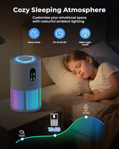 H13 HEPA Air Purifier for Home Large Rooms with PM2.5 Display and Auto Mode