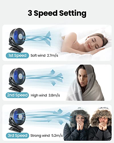 Gaiatop Portable Clip-On Fan, Mini Rechargeable Battery Operated Fan