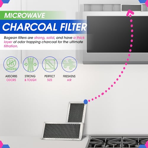 Microwave Charcoal Filter Replacement 8.67" x 3.95" - 2 Pack