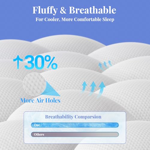 Twin XL Cooling Mattress Topper with Gel Memory Foam & Breathable Pillow Top