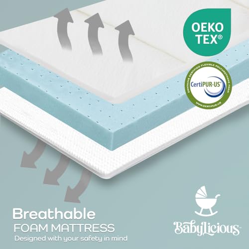 Trifold Pack and Play Mattress Topper - 38" x 26" Waterproof Foam Pad