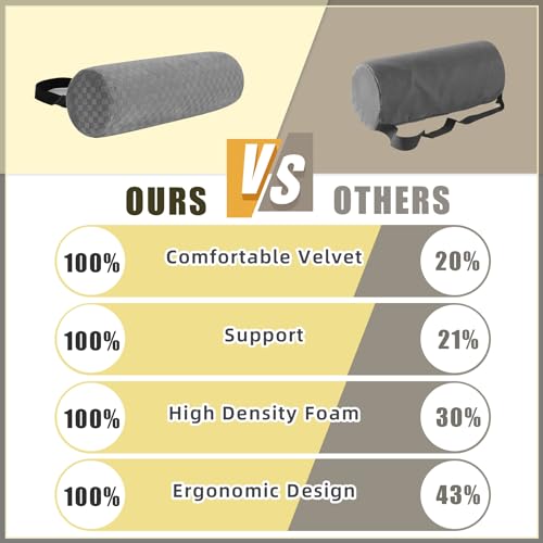 Lumbar Roll Pillow for Lower Back Pain Relief - Ergonomic Foam Cushion with Adjustable Strap & Removable Cover
