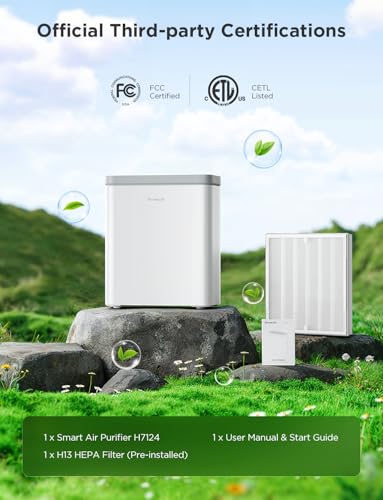 Smart Air Purifier for Large Rooms with App and Alexa Control