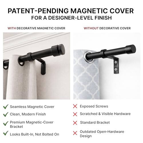Adjustable Heavy Duty Curtain Rod Brackets with Magnetic Cover, 2 Pack