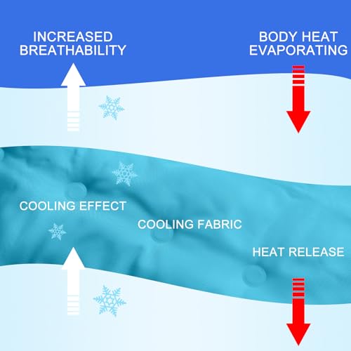 Cooling Mattress Pad, 48x28 Inch Gel Bed Mat for Hot Sleepers
