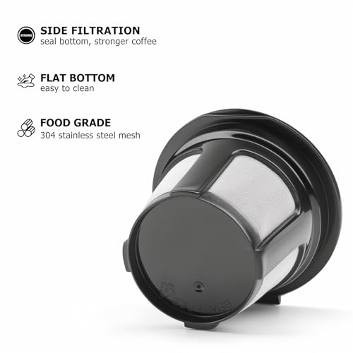 Reusable Coffee Pod Filters - BPA-Free Stainless Steel Mesh (2 Pack)