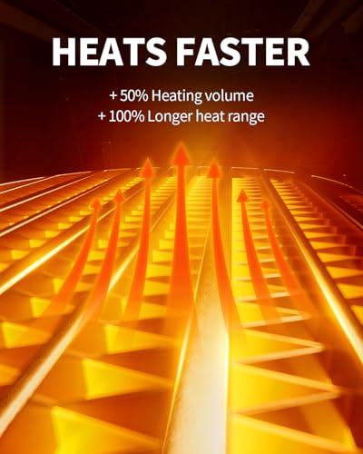 Portable Electric Space Heater for Indoor Use with Overheat Protection