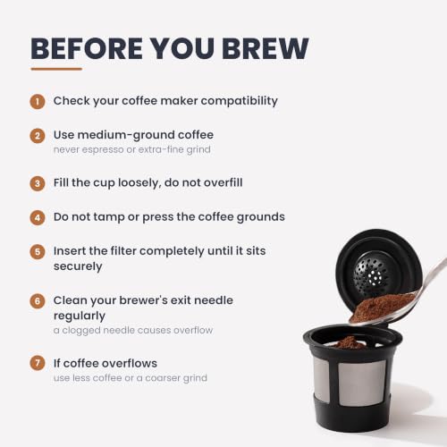 4-Pack Reusable Single-Serve Coffee Pod Filters with Stainless Steel Mesh