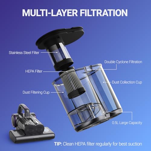 Handheld Mattress Vacuum Cleaner with UV-C Light and HEPA Filtration