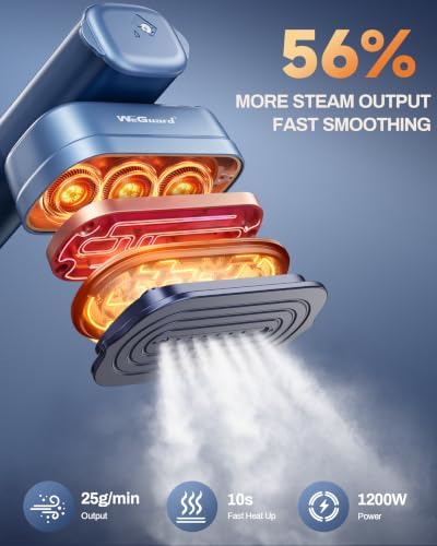 2-in-1 Portable Travel Garment Steamer and Steam Iron, 1200W Handheld