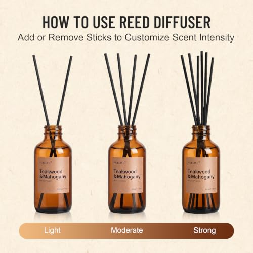 Teakwood & Mahogany Reed Diffuser Set - 2 Pack 8oz Home Fragrance