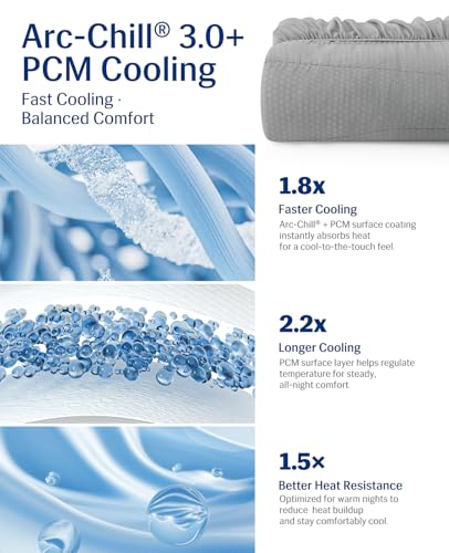 Cooling Mattress Pad Queen - Instant Cooling, Breathable & Soft