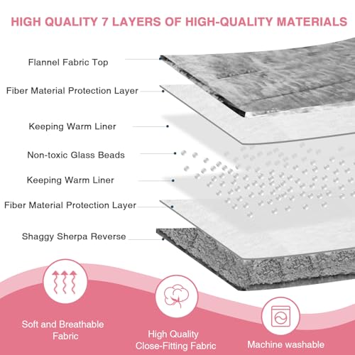Strawberry Pink Weighted Blanket, 15lbs Twin Size 48x72in Sherpa Throw