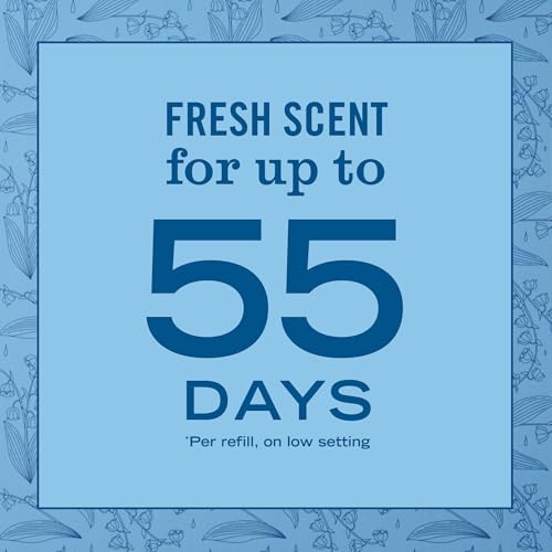 Rain Water Scented Oil Plug-In Air Freshener Kit with Warmer & Glass Refill