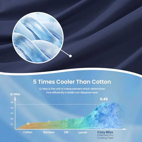 Cooling Comforter Queen Size - Reversible Silky Smooth Blanket