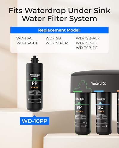 WD-10PP Under Sink Replacement Water Filter Cartridge - 6-Month PP Filter