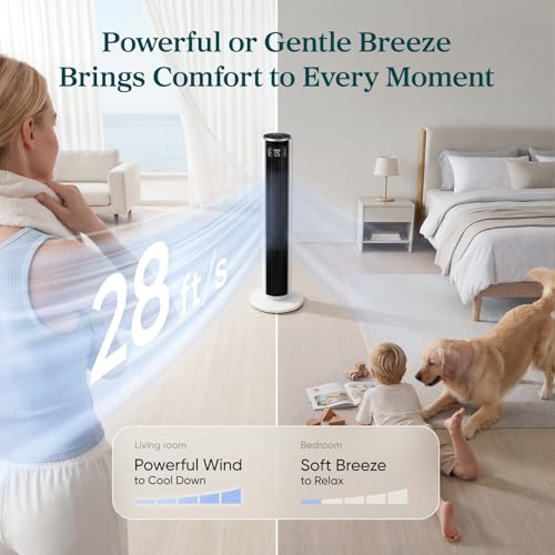 Levoit 36-Inch Quiet Tower Fan for Bedroom with Remote, 5 Speeds and 90° Oscillation